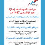 مواعيد العودة بعد اجازة عيد الاضحى