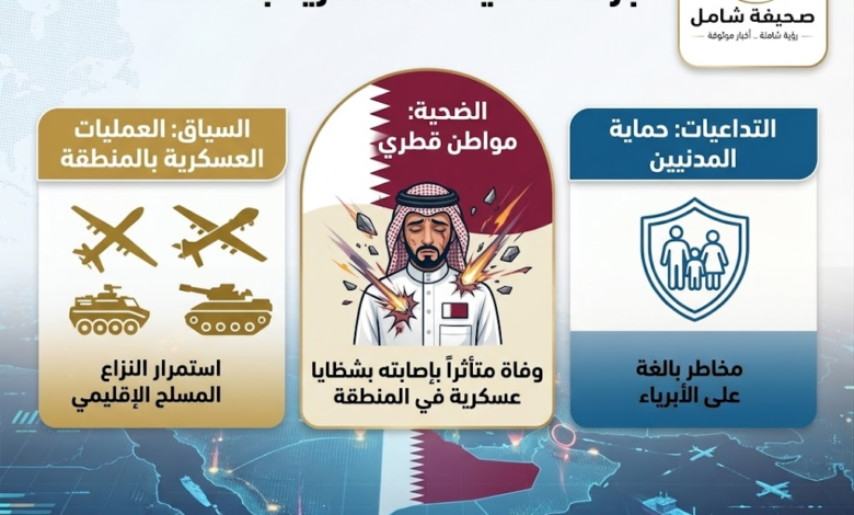 وفاة مواطن قطري إثر إصابته بشظايا ناجمة عن العمليات العسكرية بالمنطقة