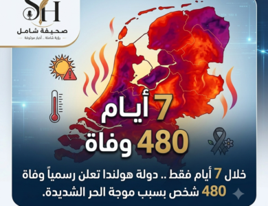 ‏خلال 7 أيام فقط .. ‏دولة هولندا تعلن رسمياً وفاة 480 شخص بسبب موجة الحر الشديدة.