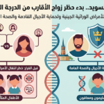 السويد تحظر زواج الأقارب: خطوة حاسمة لتجنب الأمراض الوراثية
