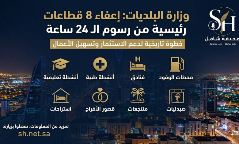 وزارة البلديات تعلن إعفاء 8 أنشطة تجارية من رسوم العمل 24 ساعة