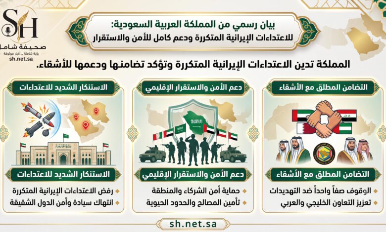الخارجية السعودية تدين بشدة هجمات إيران على الكويت والبحرين والأردن