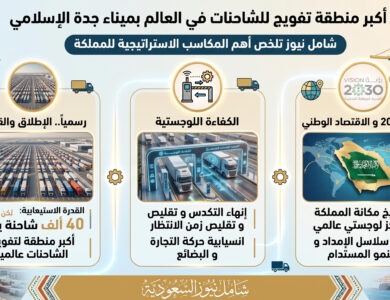 السعودية تدشن أكبر منطقة تفويج للشاحنات في العالم بميناء جدة الإسلامي