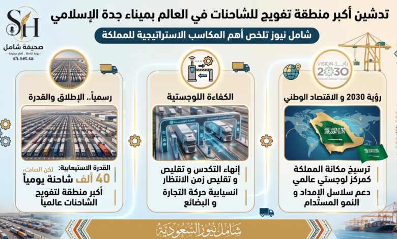 السعودية تدشن أكبر منطقة تفويج للشاحنات في العالم بميناء جدة الإسلامي