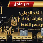 المؤشر الذي وضحه صندوق النقد الدولي عدة نقاط جوهرية تخص الاقتصاد السعودي