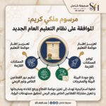 صدور مرسوم ملكي بالموافقة على نظام التعليم العام الجديد في السعودية
