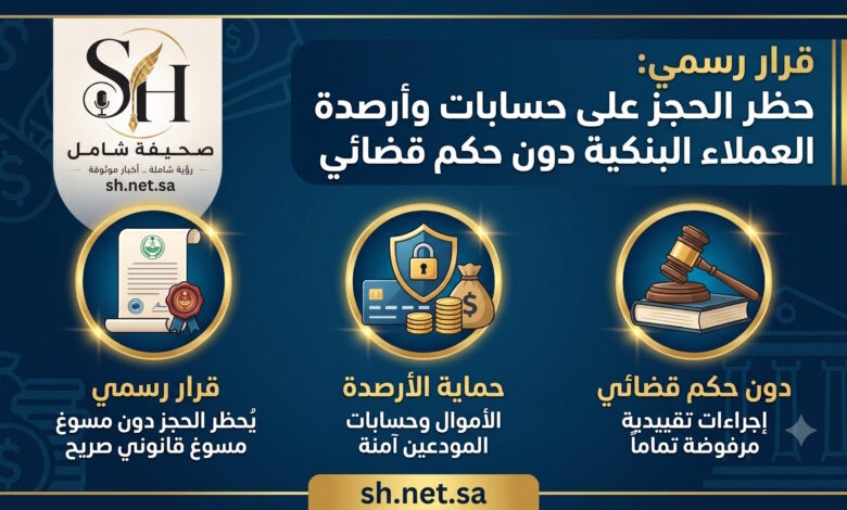 تعرف على تفاصيل القرار الرسمي الجديد الذي يحظر الحجز على أرصدة وحسابات العملاء البنكية أو تجميدها مؤقتاً دون صدور قرار قضائي أو موافقة مسبقة من العميل.