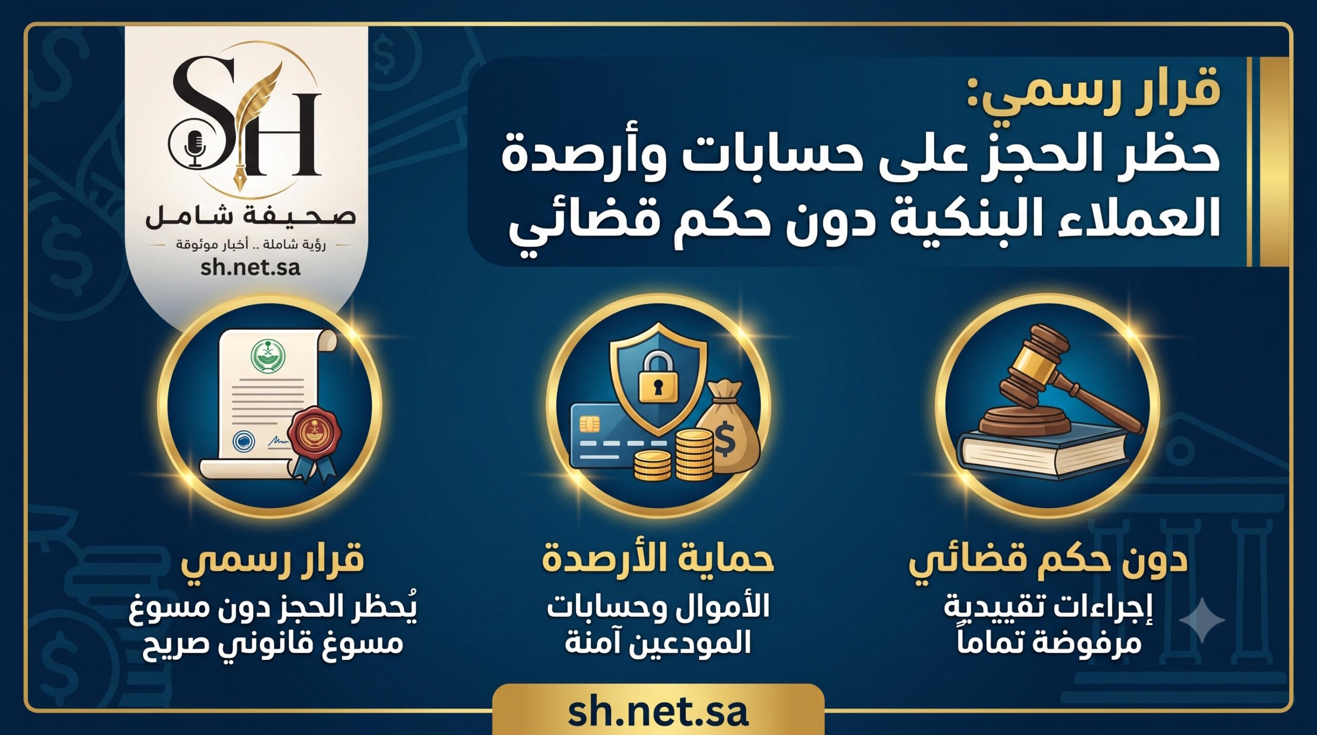 تعرف على تفاصيل القرار الرسمي الجديد الذي يحظر الحجز على أرصدة وحسابات العملاء البنكية أو تجميدها مؤقتاً دون صدور قرار قضائي أو موافقة مسبقة من العميل.