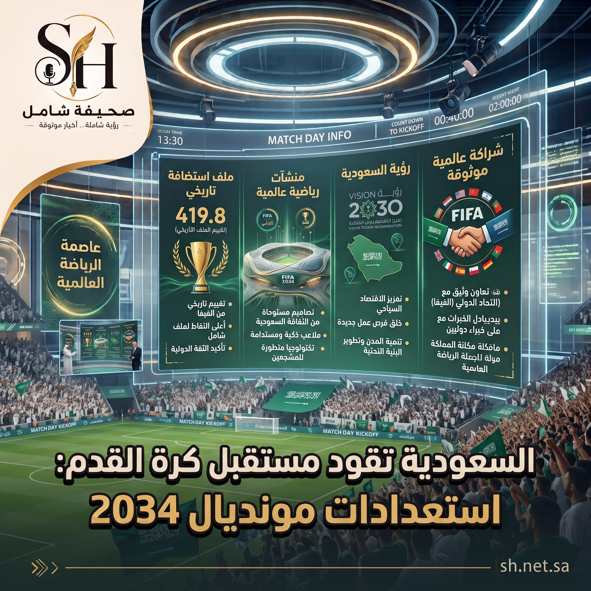 السعودية تقود مستقبل كرة القدم استعدادات استثنائية لمونديال 2034 وثقل دولي يدعم استقرار الفيفا