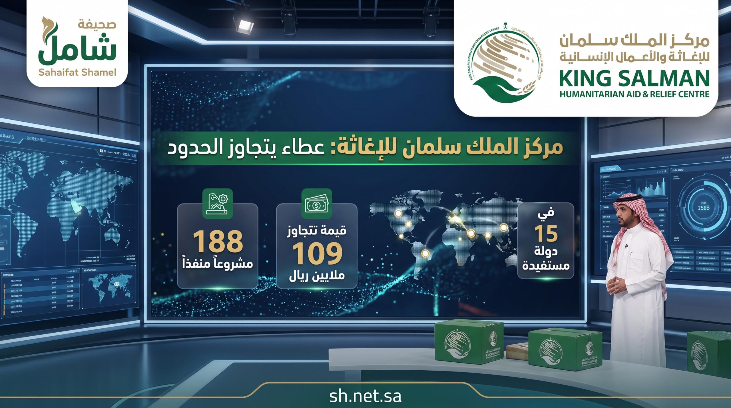 جهود إنسانية رائدة مركز الملك سلمان للإغاثة ينفذ 188 مشروعاً في 15 دولة بـ 109 ملايين ريال