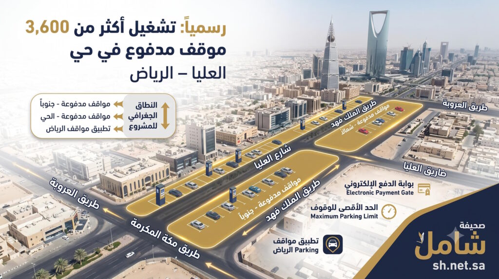 رسمياً تشغيل أكثر من 3600 موقف مدفوع في حي العليا بالرياض خريطة منظر جوي