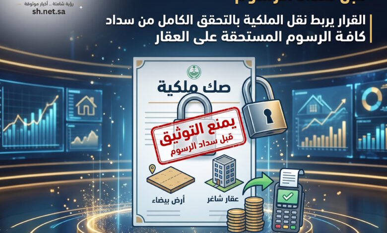 مجلس الوزراء منع توثيق أي تصرف ناقل لملكية الأراضي البيضاء والعقارات الشاغرة قبل سداد الرسوم