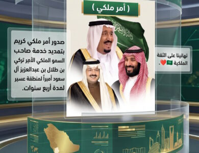 أمر ملكي بتمديد خدمة الأمير تركي بن طلال أميراً لمنطقة عسير لمدة 4 سنوات