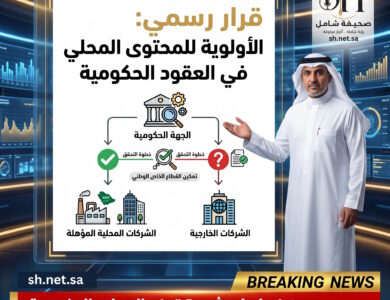رسمياً.. إلزام الجهات الحكومية بعدم التعاقد الخارجي إلا بشرط عدم توافر شركات مؤهلة داخل المملكة