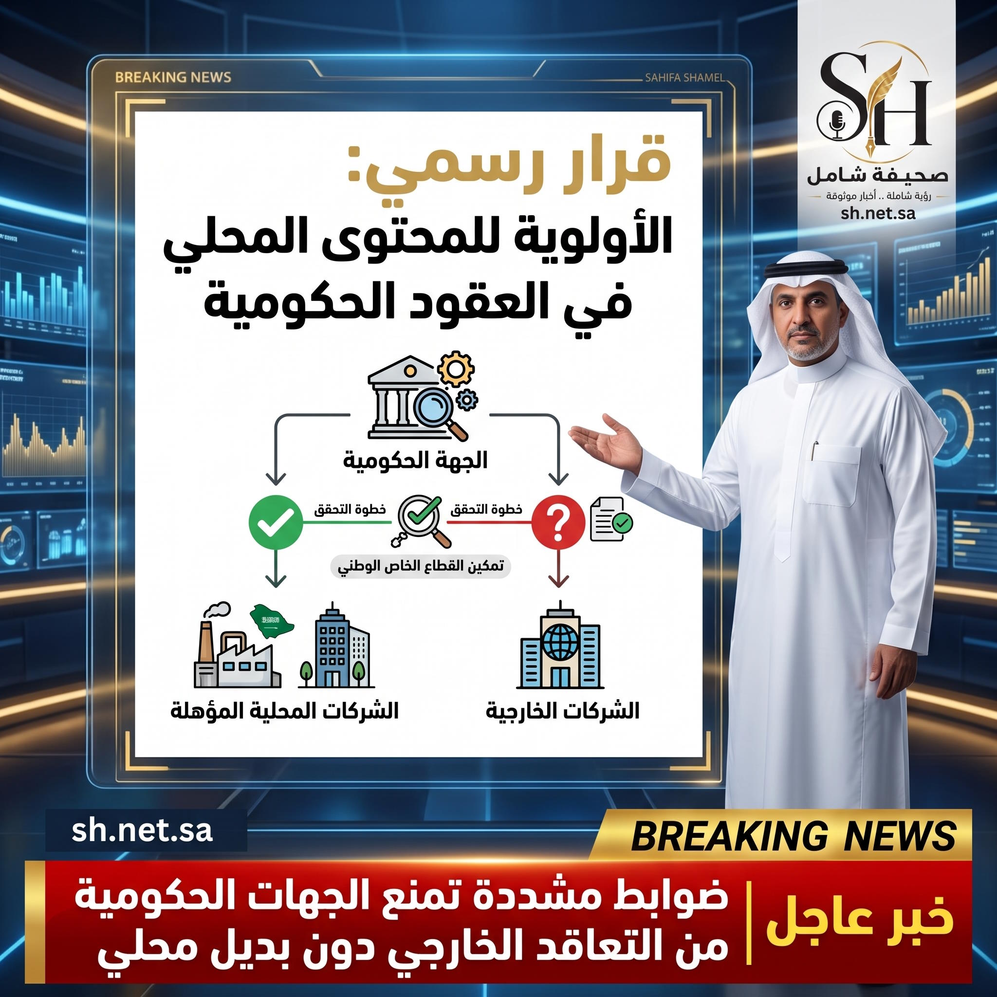 رسمياً.. إلزام الجهات الحكومية بعدم التعاقد الخارجي إلا بشرط عدم توافر شركات مؤهلة داخل المملكة