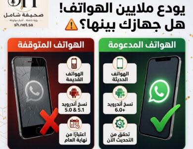 صدمة لملايين المستخدمين تطبيق واتساب يتوقف عن العمل على هذه الهواتف نهائياً
