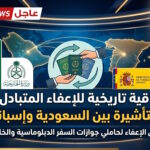 عاجل مجلس الوزراء يقر اتفاقية الإعفاء المتبادل من تأشيرة الدخول بين السعودية وإسبانيا