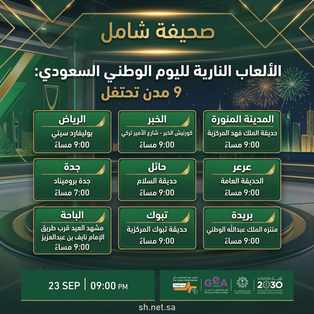 عروض الألعاب النارية لليوم الوطني السعودي تحت هوية «عزنا بطبعنا» المقررة يوم 23 سبتمبر عبر 9 بطاقات متناسقة:   الرياض: بوليفارد سيتي — الساعة 9:00 مساءً.   الخبر: كورنيش الخبر (شارع الأمير تركي) — الساعة 9:00 مساءً.   المدينة المنورة: حديقة الملك فهد المركزية — الساعة 9:00 مساءً.   جدة: جدة بروميناد — الساعة 7:00 مساءً.   حائل: حديقة السلام — الساعة 9:00 مساءً.   عرعر: الحديقة العامة — الساعة 9:00 مساءً.   الباحة: مشهد العيد قرب طريق الإمام نايف بن عبدالعزيز — الساعة 9:00 مساءً.   تبوك: حديقة تبوك المركزية — الساعة 9:00 مساءً.   بريدة: منتزه الملك عبدالله الوطني — الساعة 9:00 مساءً.   